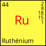 atome Ruthénium