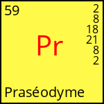 atome Praséodyme