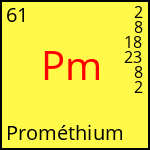 atome Prométhium