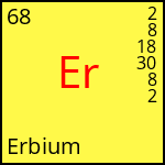 atome Erbium