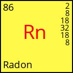 atome Radon