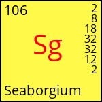 atome Seaborgium