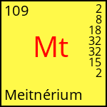 atome Meitnérium