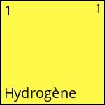 atome Hydrogène