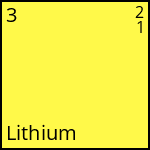 atome Lithium