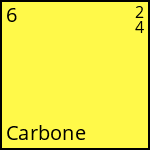 atome Carbone