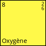 atome Oxygène