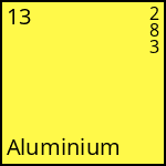 atome Aluminium